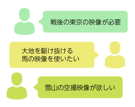 自分で撮影するのは難しいけれど、どうしても必要な映像がある場合…